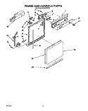 FRAME AND CONSOLE Diagram and Parts List for DU8400XX2  Whirlpool Dishwasher