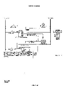Wiring Diagram Diagram and Parts List for 1266*0A  Roper Range