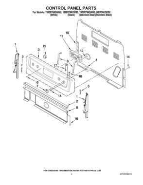 02 - CONTROL PANEL PARTS Diagram and Parts List for YMER7662WB0  Whirlpool Range