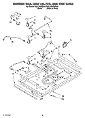 BURNER BOX, GAS VALVES, AND SWITCHES, OPTIONAL PARTS Diagram and Parts List for KGCC566RWW03  KitchenAid Cooktop