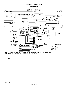 Wiring Diagram Diagram and Parts List for 2496*2  Roper Range