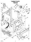 CABINET PARTS Diagram and Parts List for IJ72001  Inglis Dryer