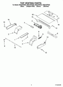 TOP VENTING PARTS, OPTIONAL PARTS Diagram and Parts List for RBS245PRB03  Whirlpool Wall Oven