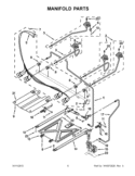 MANIFOLD PARTS Diagram and Parts List for IGS426AS0  Inglis Range