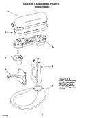 COLOR VARIATION PARTS Diagram and Parts List for KV25H0X-3  KitchenAid Mixer