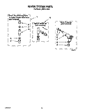 WATER SYSTEM Diagram and Parts List for LMR4131AN0  Whirlpool Washer
