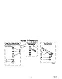 WATER SYSTEM Diagram and Parts List for LST6132AG0  Whirlpool Washer