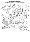 INTERNAL OVEN PARTS Diagram and Parts List for KGSA906PBL02  KitchenAid Range