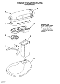 COLOR VARIATION PARTS Diagram and Parts List for KSM50P-2  KitchenAid Mixer