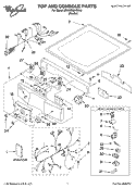TOP AND CONSOLE PARTS Diagram and Parts List for 3RAWZ481EML3  Whirlpool Dryer