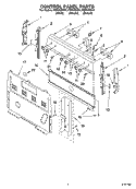Part Location Diagram of 8522383 Whirlpool PANL-CNTRL