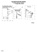 WATER SYSTEM PARTS, MISCELLANEOUS PARTS Diagram and Parts List for LSQ9200LT1  Whirlpool Washer