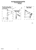 WATER SYSTEM PARTS Diagram and Parts List for 8TLSQ9545LW0  Whirlpool Washer