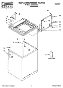 TOP AND CABINET PARTS Diagram and Parts List for TAWX400RQ0  Estate Washer