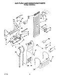 AIR FLOW AND RESERVOIR Diagram and Parts List for KSSS42DBX00  KitchenAid Refrigerator