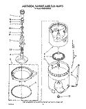 AGITATOR, BASKET AND TUB Diagram and Parts List for KAWE842WAL0  Whirlpool Washer