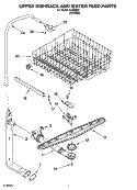 UPPER DISHRACK AND WATER FEED PARTS Diagram and Parts List for IJU58663  Inglis Dishwasher