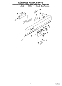 CONTROL PANEL Diagram and Parts List for KUDI01DLSS0  Whirlpool Dishwasher