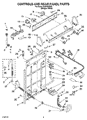CONTROLS AND REAR PANEL PARTS Diagram and Parts List for RAS6233KQ1  Roper Washer