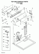 TOP AND CONSOLE PARTS Diagram and Parts List for IV87000  Inglis Dryer