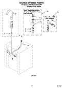 WATER SYSTEM PARTS Diagram and Parts List for LTG5243DT4  Whirlpool Washer Dryer Combo