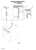 WATER SYSTEM PARTS Diagram and Parts List for YWET3300SQ0  Whirlpool Washer Dryer Combo