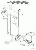 FILL AND OVERFILL PARTS Diagram and Parts List for GU2300XTVQ0  Whirlpool Dishwasher