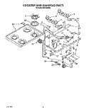 COOKTOP AND MANIFOLD Diagram and Parts List for SGP335XW0  Roper Range