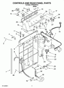 Part Location Diagram of WPW10196922 Whirlpool Control Panel