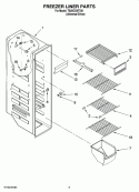FREEZER LINER PARTS Diagram and Parts List for TS25CGXTD01  Estate Refrigerator