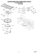 MAGNETRON AND TURNTABLE PARTS Diagram and Parts List for YMH1150XMS2  Whirlpool Microwave