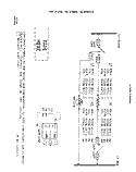 WIRING DIAGRAM Diagram and Parts List for N3157W0  Roper Range