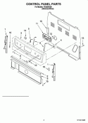 CONTROL PANEL PARTS Diagram and Parts List for TES356VD0  Estate Range