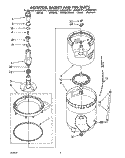 AGITATOR, BASKET AND TUB Diagram and Parts List for LA9500XTG1  Whirlpool Washer