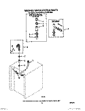 WASHER WATER SYSTEM Diagram and Parts List for LT5000XVW0  Whirlpool Washer Dryer Combo