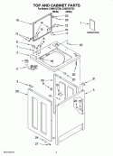 TOP AND CABINET PARTS Diagram and Parts List for CAM2752TQ2  Whirlpool Washer