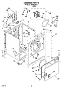 CABINET PARTS Diagram and Parts List for REX3614PW1  Roper Dryer