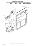 INNER DOOR PARTS Diagram and Parts List for WDF510PAYS0  Whirlpool Dishwasher