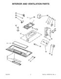 INTERIOR AND VENTILATION PARTS Diagram and Parts List for GMH3204XVQ3  Whirlpool Microwave