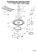 MAGNETRON AND TURNTABLE PARTS Diagram and Parts List for GH9176XMS1  Whirlpool Microwave
