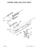 CONTROL PANEL AND LATCH PARTS Diagram and Parts List for IUD8100YS2  Whirlpool Dishwasher