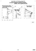 WATER SYSTEM Diagram and Parts List for 8LSP8245AG0  Whirlpool Washer