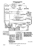 SECTION Diagram and Parts List for F9257^1  Whirlpool Range