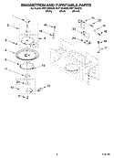 MAGNETRON AND TURNTABLE PARTS Diagram and Parts List for MH7155XMQ0  Whirlpool Microwave
