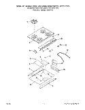 MAIN TOP Diagram and Parts List for 1895^0A  Whirlpool Wall Oven