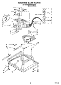 MACHINE BASE PARTS Diagram and Parts List for 3RLSQ8533JQ6  Whirlpool Washer