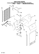 AIR FLOW PARTS Diagram and Parts List for GC5NHAXSQ02  Whirlpool Refrigerator