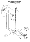 FILL AND OVERFILL PARTS Diagram and Parts List for IUD8000RS8  Whirlpool Dishwasher