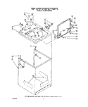 TOP AND CABINET, LIT/OPTIONAL Diagram and Parts List for KAWE540WAL0  KitchenAid Washer