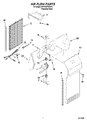 AIR FLOW PARTS Diagram and Parts List for KSRG22FKSS18  KitchenAid Refrigerator